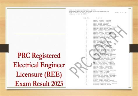 electrical engineering board exam results september 2023